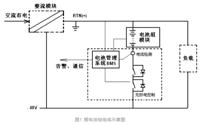 维谛精密空调维谛UPS电源维谛蓄电池维谛微模块