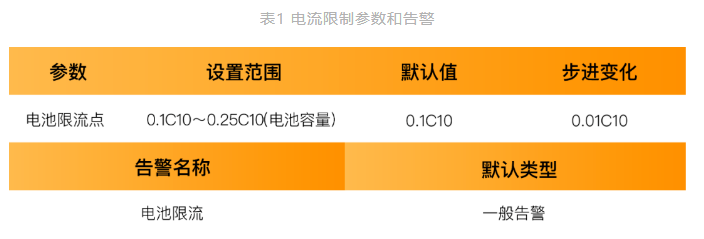 维谛精密空调维谛UPS电源维谛蓄电池维谛微模块 维谛精密空调维谛UPS电源维谛蓄电池维谛微模块